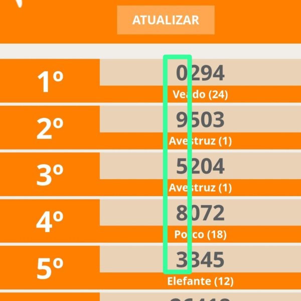 2° Edição de R$ 400,00